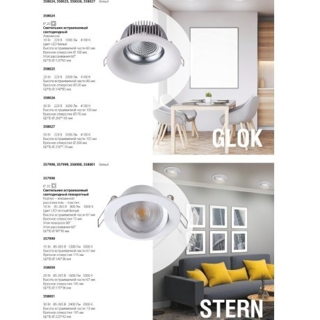 Встраиваемый светильник Novotech 358025 GLOK светодиодный LED 20W