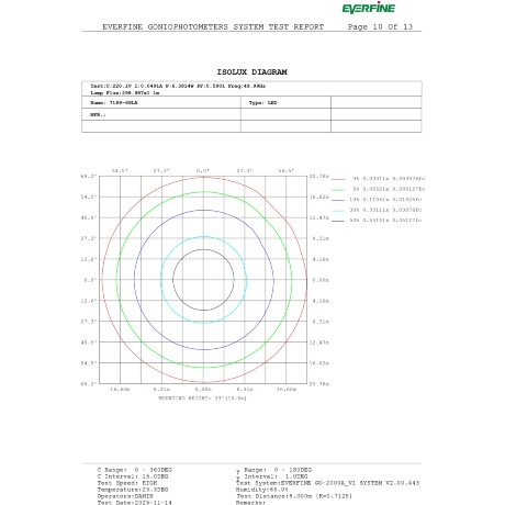 Odeon Light DISC 7189/6GLA Ландшафтный уличный светильник с поворотным плафоном из черного матового металла, возможность установки на колышек в землю, IP65 LED 6Вт 3000K CRI80 110° 220В