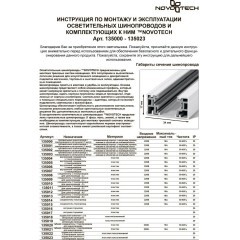 Заглушка торцевая 1шт для однофазных трехжильных шинопроводов Novotech 135016