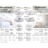 Люстра потолочная Novotech 358601 TRIN светодиодная LED 22W