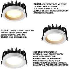 359846 Белый круглый светодиодный светильник с перекл. цв. температуры 25W 2500Лм 2700;3200;4000К 120° UGR16 CRI98 IP44 Novotech FLUO
