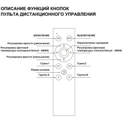 359640 Беспроводной пульт Novotech PULT ДУ (2.4G) для арт. 359628-359639; 359647-359648; 359651-359652; 359664-359665; 359669-359670; 359830-359839 IP20 FLUM