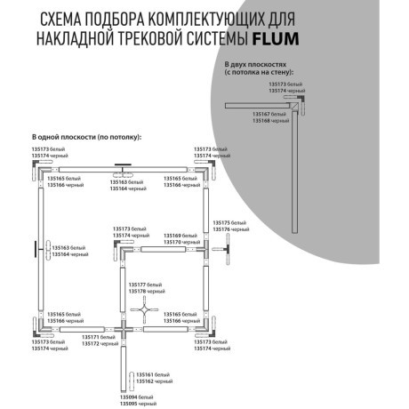 Шинопровод низковольтный 48V 2м черный Novotech FLUM 135093