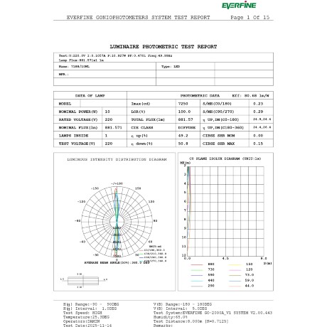 Odeon Light ARROW 7188/10WL Специальный уличный фасадный светильник для зданий с узкими лучами света высотой 8 метров (конусовидные TIR линзы и диоды COB EPISTAR) черный матовый металл IP65 2x5Вт 3000K 8° 2x440Лм 220V -40°...+50°