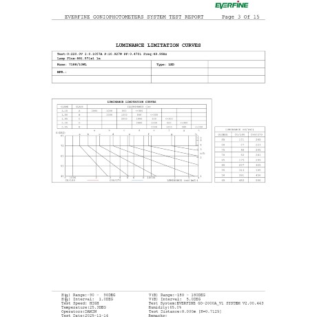 Odeon Light ARROW 7188/10WL Специальный уличный фасадный светильник для зданий с узкими лучами света высотой 8 метров (конусовидные TIR линзы и диоды COB EPISTAR) черный матовый металл IP65 2x5Вт 3000K 8° 2x440Лм 220V -40°...+50°