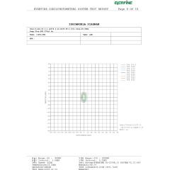 Odeon Light ARROW 7188/10WL Специальный уличный фасадный светильник для зданий с узкими лучами света высотой 8 метров (конусовидные TIR линзы и диоды COB EPISTAR) черный матовый металл IP65 2x5Вт 3000K 8° 2x440Лм 220V -40°...+50°