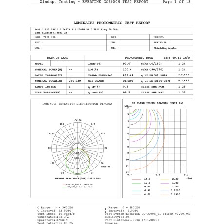 Odeon Light DISC 7189/6GL Ландшафтный уличный светильник с поворотным плафоном из черного матового металла, возможность установки на колышек в землю, IP65 LED 6Вт 3000K CRI80 110° 220В