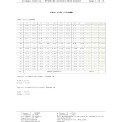 Odeon Light DISC 7189/6GL Ландшафтный уличный светильник с поворотным плафоном из черного матового металла, возможность установки на колышек в землю, IP65 LED 6Вт 3000K CRI80 110° 220В