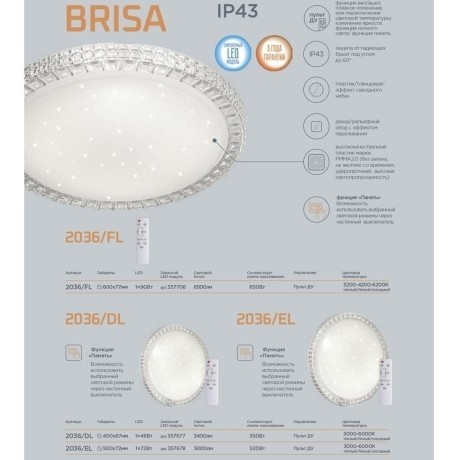 Светодиодный настенно-потолочный светильник с пультом Brisa 2036/DL