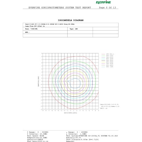 Odeon Light ARROW 7188/5WL Специальный уличный фасадный светильник для зданий с узким лучом света высотой 8 метров (конусовидная TIR линза и диоды COB EPISTAR) черный матовый металл IP65 5Вт 3000K 8° 440Лм 220V -40°...+50°