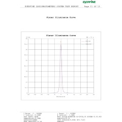 Odeon Light ARROW 7188/5WL Специальный уличный фасадный светильник для зданий с узким лучом света высотой 8 метров (конусовидная TIR линза и диоды COB EPISTAR) черный матовый металл IP65 5Вт 3000K 8° 440Лм 220V -40°...+50°