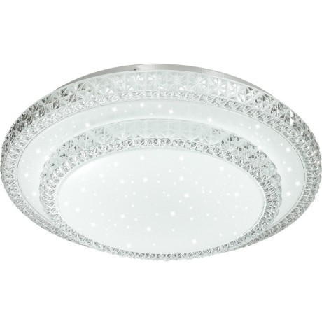 Светодиодный настенно-потолочный светильник с пультом Floors 2041/EL