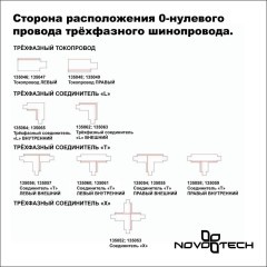 2м белый трехфазный шинопровод Novotech 135237