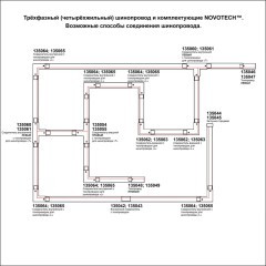 3м черный трехфазный шинопровод Novotech 135240