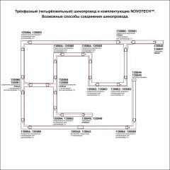 3м черный трехфазный шинопровод Novotech 135240