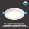 Светильник встраиваемый светодиодный (три сценария работы) IP20 LED 4000К 18W+6W 1680Лм SPAN 359016