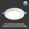 Светильник встраиваемый светодиодный (три сценария работы) IP20 LED 4000К 18W+6W 1680Лм SPAN 359016