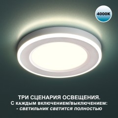 Светильник встраиваемый светодиодный (три сценария работы) IP20 LED 4000К 18W+6W 1680Лм SPAN 359016