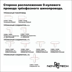 Прямой соединитель трехфазных шинопроводов Novotech 135050
