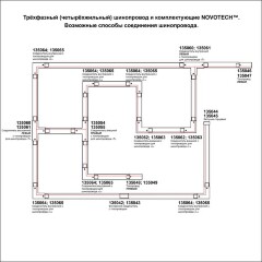 Прямой соединитель трехфазных шинопроводов Novotech 135050