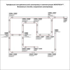Прямой соединитель трехфазных шинопроводов Novotech 135051