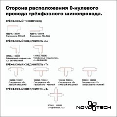 2м черный трехфазный шинопровод Novotech 135238